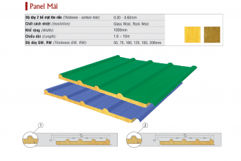 Panel Bông thủy tinh - Tấm mái