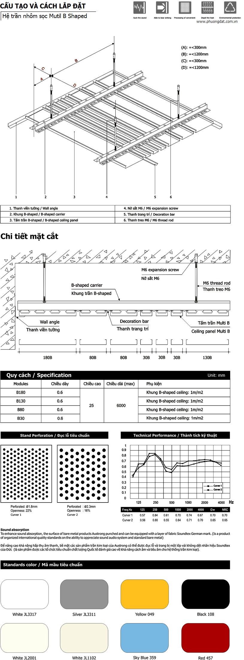 Trần nhôm B30, B80, B130, B180